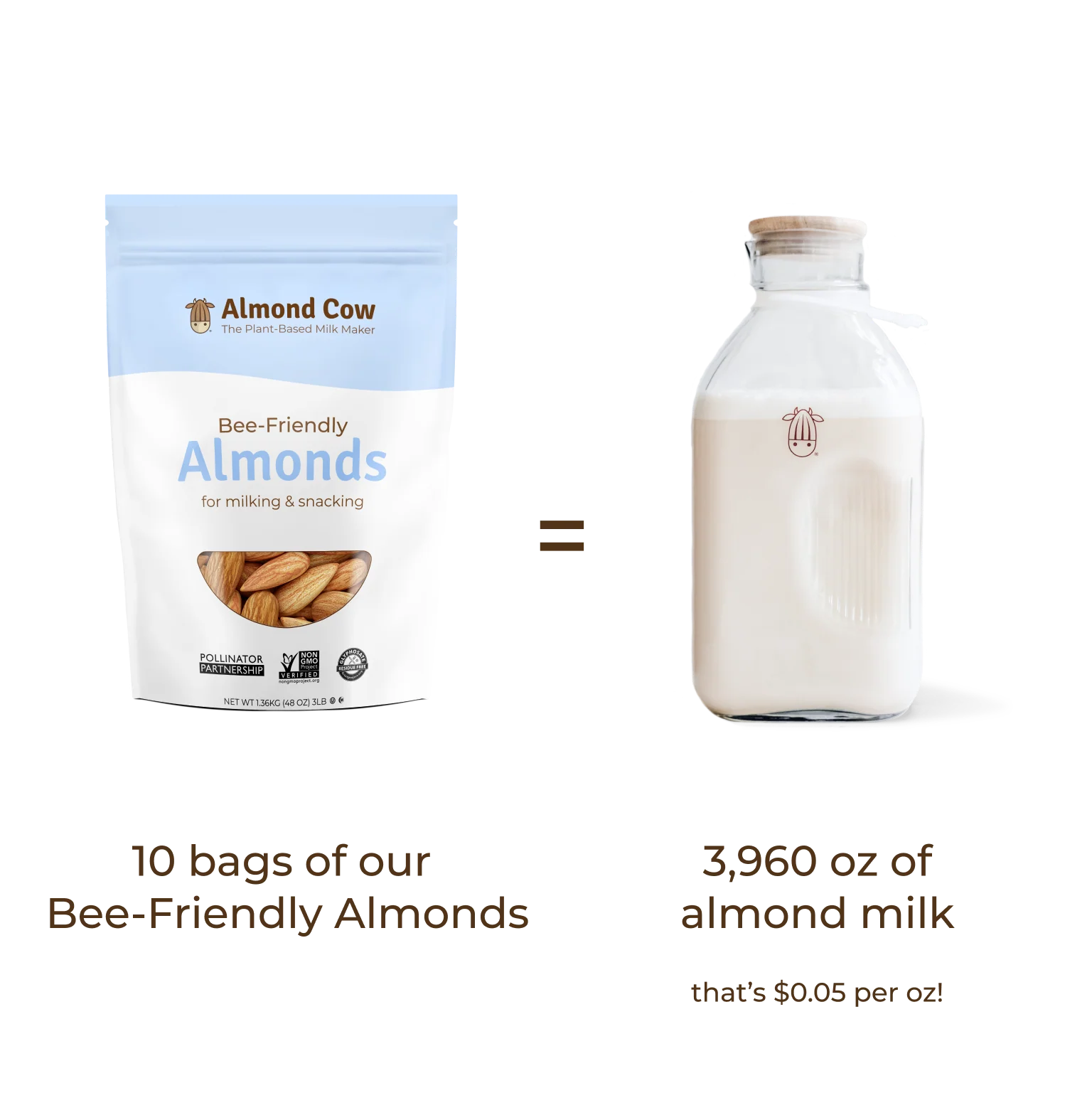 Case of Bee-Friendly Almonds - 30 lbs - Image 7
