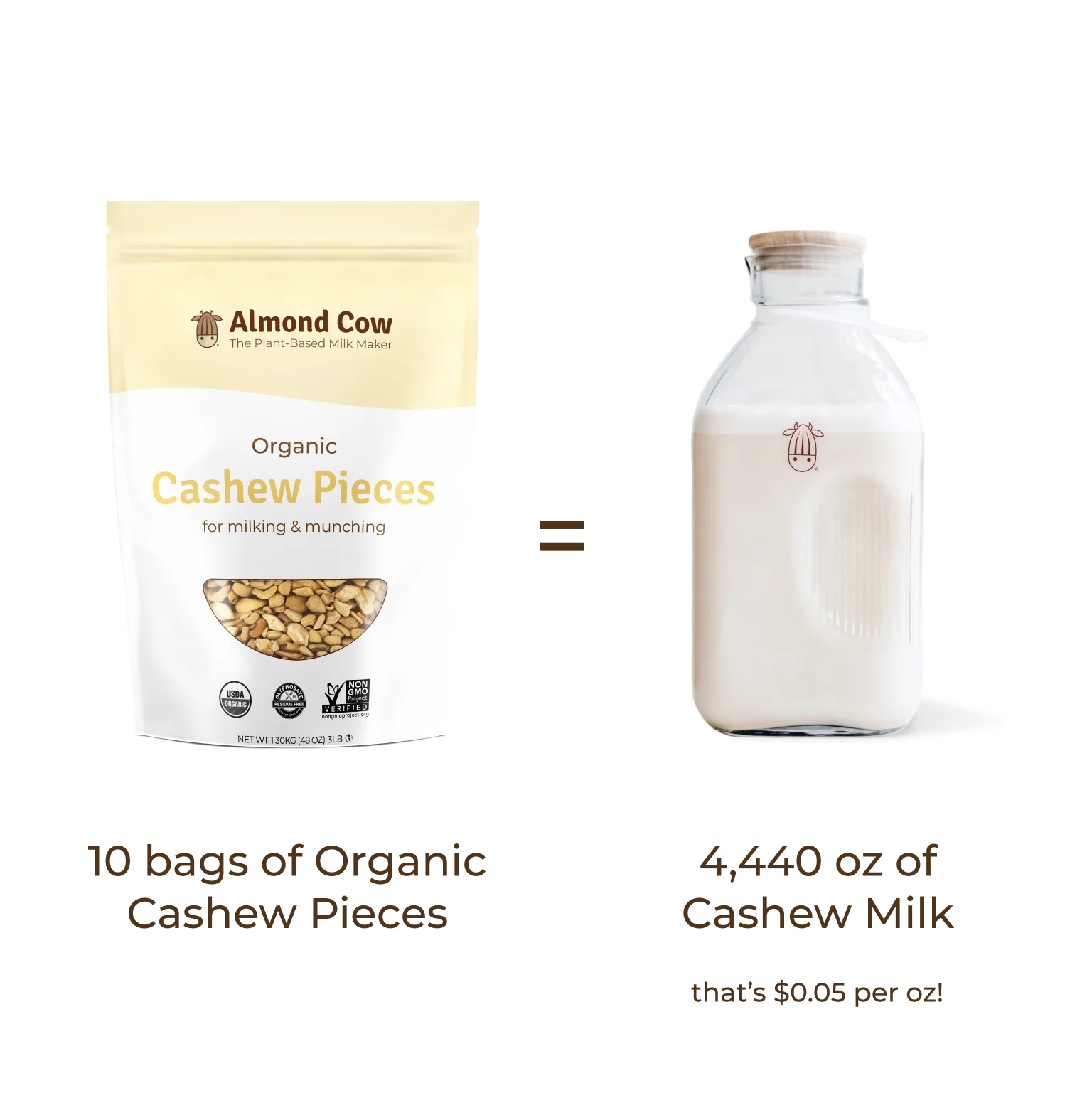 Case of Organic Cashew Pieces - 30 lbs - Image 7