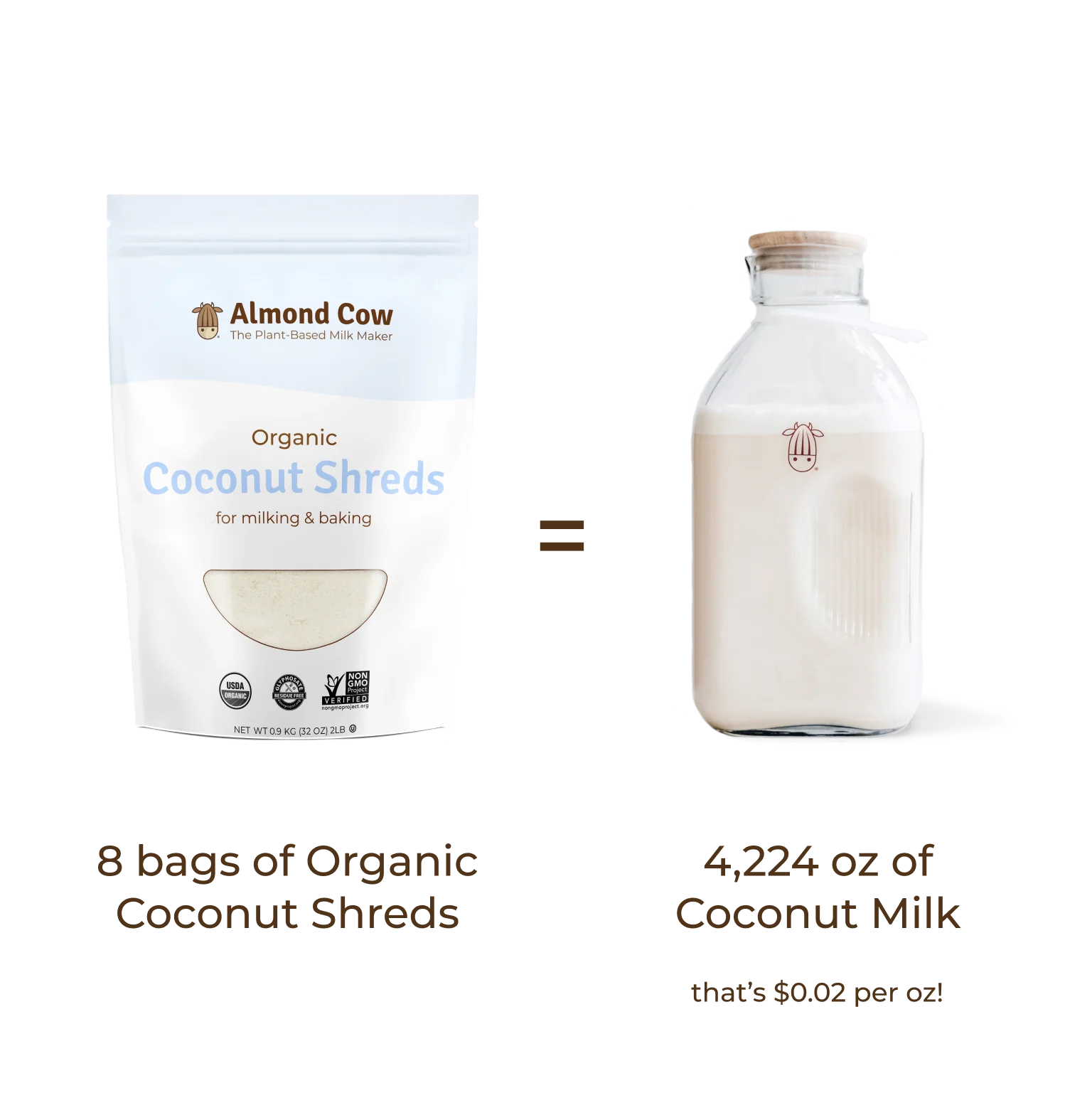 Organic Coconut Shreds (2lbs) - Image 5